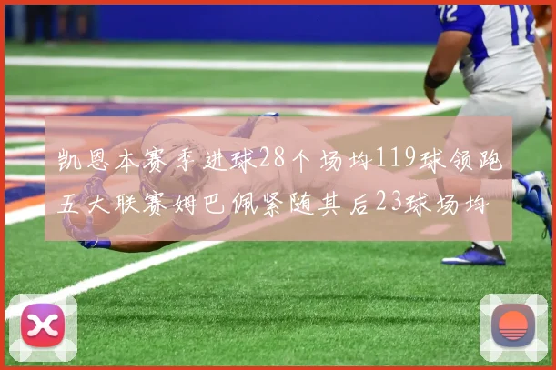 凯恩本赛季进球28个场均119球领跑五大联赛姆巴佩紧随其后23球场均115球