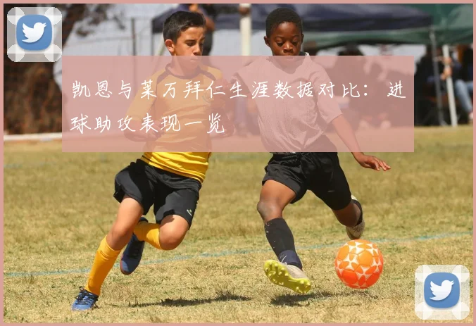 凯恩与莱万拜仁生涯数据对比：进球助攻表现一览
